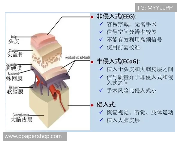 图多尔谈压力感受认为外科医生和家庭经济负担才是真正的挑战